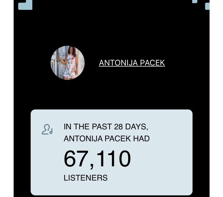 Spotify in March 2026